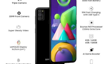 Samsung Galaxy M16 5G (Mint Green, 4GB RAM, 128 GB Storage) | MediaTek Dimensity 6300 | AnTuTu Score 422K+ | Super Amoled Display | 25W Fast Charging | 6 Gen. of OS Upgrades | Without Charger