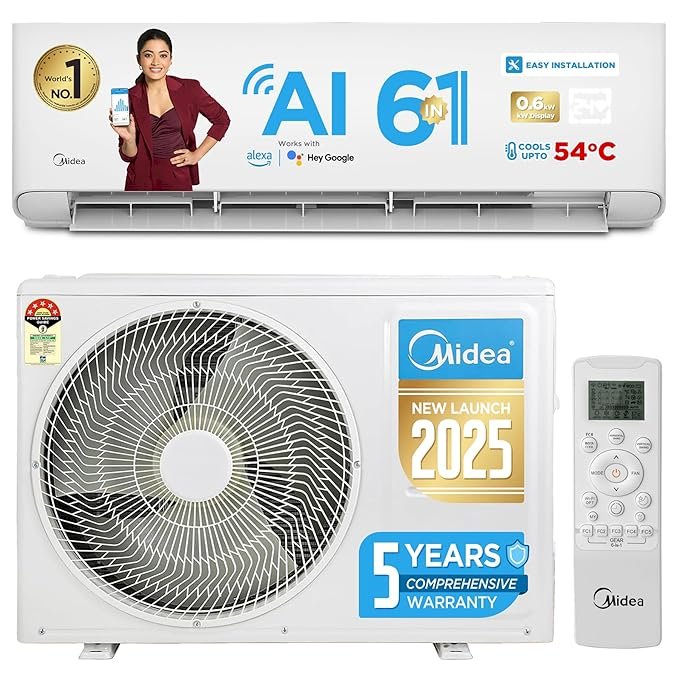 Midea 1.5 Ton 5 Star AI+ Wi-Fi Smart Inverter Split AC (Copper, Convertible 6-in-1 Gear,KW Display, Top HD & PM 2.5 Filter,4 Way Swing Santis Pro-X DLX (Wi-Fi), MAI20SP5R35W0,White)